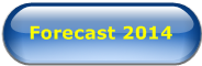 Forecast 2014